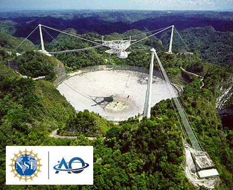 Arecibo Telescope in Better Days