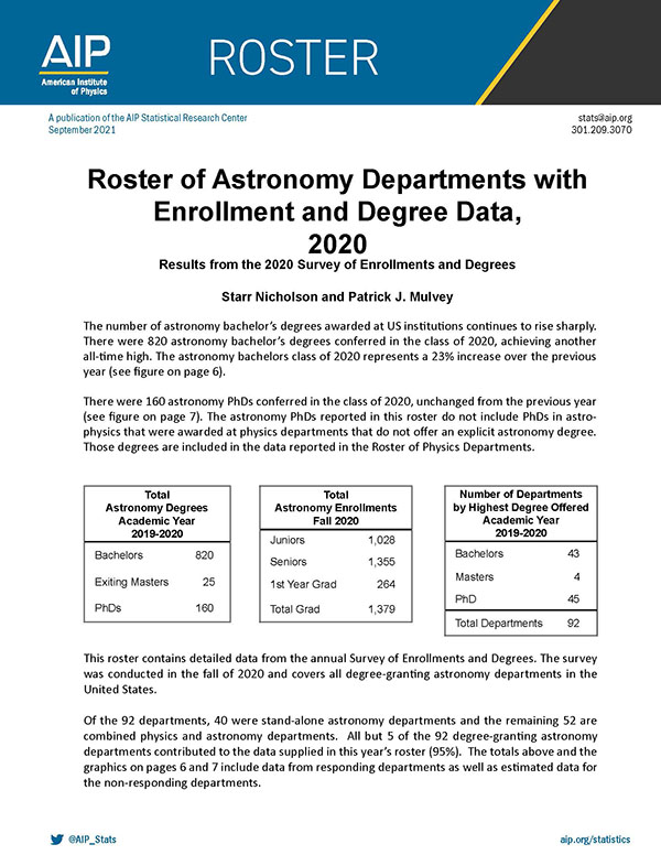 AIP Roster of Astronomy Departments with Enrollment and Degree Data, 2020